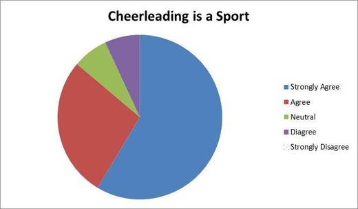 cheerleading front handspring